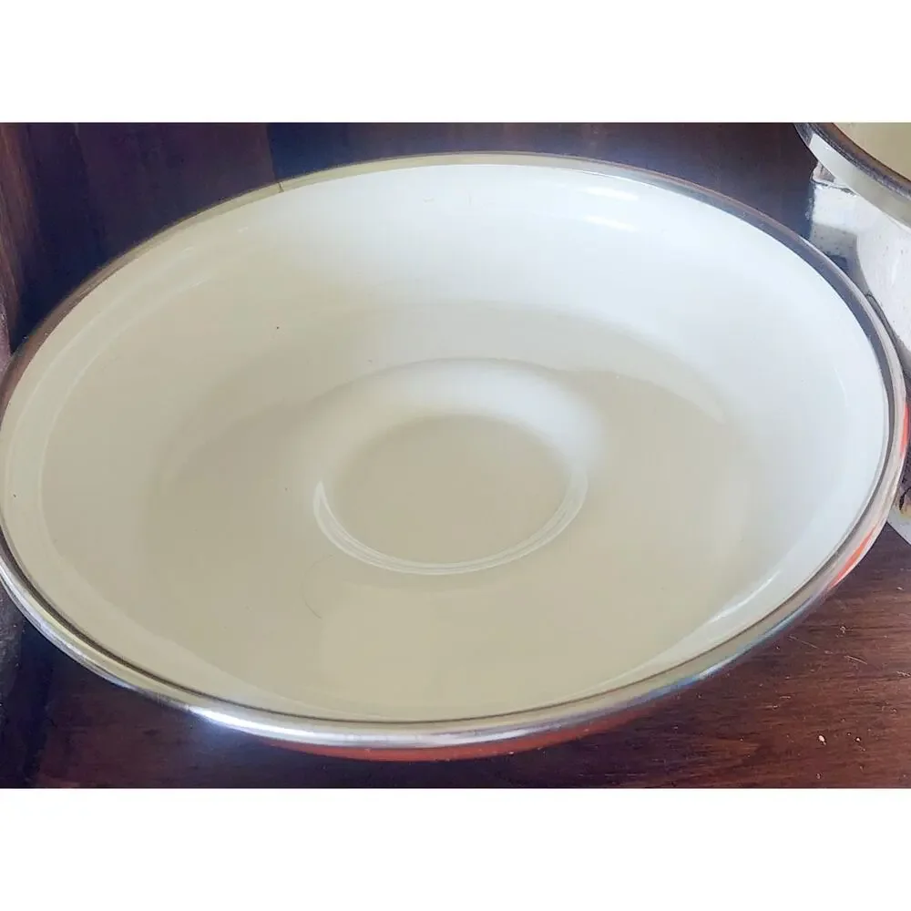 Sanko Ware never used